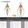 Crossrope Get Strong Set - Weighted Jump Rope- 1 LB and 2 LB Ropes - Power Handles - XLarge view 4