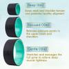 Florensi Yoga Wheel Set - Pack of 3, Green - Deep Tissue Massage & Back Roller Wheel - Spinal Alignment & Back Stretcher - Yoga Accessories Set & Stretching Equipment view 2