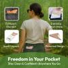 SaniGirl Pee Funnel for Women - Female Urinals for Women - Disposable Recyclable, Womens Pee Funnel for Travel & Camping Essentials, Leak-Proof Female Urination Device for Outdoors & Travel (20 Pack) view 3