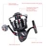 Fishing Reel, 13 Axis All Metal Lightweight Folding Rocker Arm Saltwater Wheel Fishing Reel Accessory Tool(RA5000) Fishing reels and Fishing Repair Tools view 3