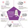 Atitifope Compressed Facial Towels (100 Count) - Disposable Wash Cloths for Travel and Camping (7.9in x 7.9in) view 4
