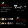 LIVRE SB 60-65 Daiwa/Abu for Left Roll (Titanium Plate + Gold G) view 2