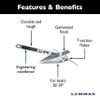 Lewmar PGX Galvanized Fluke Anchor 12 lbs., for Boats up to 39', S355 Structural Steel Construction, T-Section Design for Excellent Holding Power - 2020202617 view 3