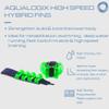 Aqualogix Low Resistance Hybrid Aquatic Training Fin Set - Green | Aquatic Cuffs | Quick Start Guide | Leg Water Weights | Aqua Aerobics, HIIT & Swim Training | Pair (LRPCFIN) view 2