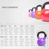 Pull-up Bars AGYH Cast Steel Fitness Kettlebell, Men and Women Strength Fitness Training Equipment4kg / 6kg / 8kg / 10kg / 12kg / 14kg / 15kg / 16kg / 18kg / 20kg / 24kg (Size : 24kg/52.9lb) view 4