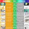 HUSUKU SOOP3 mini Blue 50W 27LED Waterproof Stainless Steel Transom Led Light, High-Intensity Marine Led Underwater Lights (2 pcs) view 2