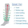Carolon Health Support Maternity Pantyhose - Waist High Graduated Compression Hose, Class I 15-20 mmHg, Closed Toe  1 Pair (Beige, A Regular) view 2