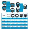 Kettlebells AGYH Black Cast Iron, Core Training for Men and Women, Strength Training, Muscle Training, 10lb/15lb/20lb/25lb/35lb/45lb/55lb (Size : 55lb/24.75kg) view 2