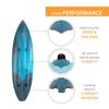 Lifetime Tamarack Pro 103 Sit-On-Top Kayak, Lightning Fusion, 10 ft. 3 in. view 3