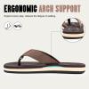 FITORY Men's Flip-Flops, Thongs Sandals Comfort Slippers for Beach Brown Size 14 view 4