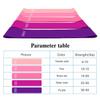 Resistance Loop Bands, Resistance Exercise Bands for Home Fitness, Stretching, Strength Training, Physical Therapy, Pilates Flex Bands Pink view 2