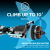 Hover-1 i100 Electric Self Balancing Scooter - 7MPH Top Speed, 6 Mile Range, 5HR Full-Charge, Built-In Bluetooth Speaker, Rider Modes: Beginner to Expert view 3