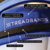 TreadBands All Terrain Tieback Non Slip Headband - Designs. Guaranteed to Stay in Place, Keeps Sweat Out of Your Eyes, Patented Grip Technology. (Designs - Edge) view 4
