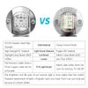 HUSUKU Marine Courtesy Lights, 316 Stainless Steel, SOOP3 P0-1 1200LM 3" Green Round 18LED IP65 Boat Transom Mount, Waterproof LED Stern/Interior/Cockpit/Pontoon Light 10-36V view 2