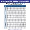 16 Gauge 2 Conductor Marine Wire - 100 ft Duplex Round Marine Grade Wire Tinned Copper Oxygen-Free Insulated - 16/2 AWG UL 1426 Standard PVC Wire for Boat, Automotive, Speakers, Camper & Trailers view 3