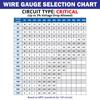 12 Gauge 2 Conductor Marine Wire - 30 ft Duplex Round Marine Grade Wire Tinned Copper Oxygen-Free Insulated - 12/2 AWG UL 1426 Standard PVC Wire for Boat, Automotive, Speakers, Camper & Trailers view 2