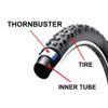 Thorn Buster Innertube Protector view 4