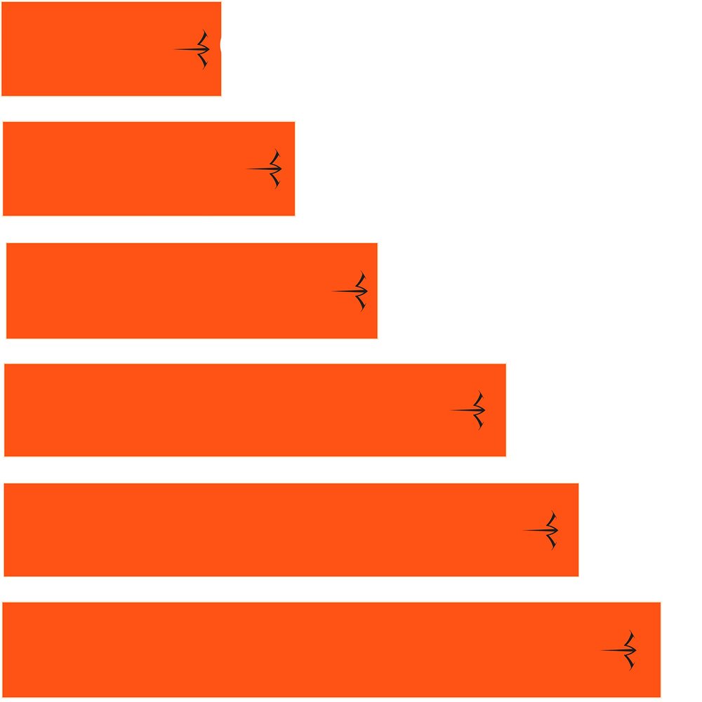 White Water Archery Fluorescent Neon Solid Orange Arrow Wraps 15 Pc Choose Length Width (9, 1)