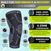 Knee Brace for Meniscus Tear 2 Pack, Knee Compression Sleeve for Men and Women, Knee Support for Arthritis, Swelling, Inflammation, ACL, Pain Relief, Running, Workout, Sports and Recovery Jet Black M view 4