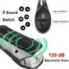Bike Light Set with Horn and Speedometer Odometer, USB Rechargeable Bicycle Headlight and Tail Light, Fits All Mountain & Road Bike view 4