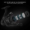 KastKing Zephyr Spinning Reel,Size 1000 Fishing Reel, Light Weight Ultra Smooth Powerful Spinning Fishing Reels view 2