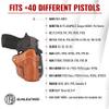 1791 GUNLEATHER P320c Paddle Holster - Optic Ready OWB CCW Leather Holster for Belts - Right Handed - HK VP9sk, P2000, 45c, SIG P229c and Most compacts w. Rails view 3