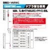 VARIVAS 170LB-#6 Ultimate Fining Leader, 19.7 ft (6 m) view 4