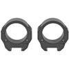 Talley MDRN Sporting Rings 34MM Low view 1