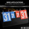 Clear and Intuitive Score Board, Sports Supplies, Scoreboard, No Harm to Hands for Game for Swim with Smooth Edges view 3