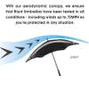 BLUNT Exec Windproof Golf Umbrella  54" Large Umbrella for Wind and Rain, Durable Design for Travel & Sports, Heavy Duty, UV Protection - Ink Black view 3