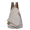 KL928 Canvas Vintage Backpack  Large Casual Daypack Outdoor Travel Rucksack Hiking Backpacks for Men Women view 1