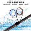 Cadence Primo Spinning Rod, 40-ton Carbon Blank, Fuji Reel Seat, Durable Fuji Stainless-Steel Guides with SIC Inserts, Lightweight, Durable & Sensitive Rod, Multiple Actions view 2