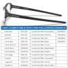 2 Pairs Replacement Nose Pads Nose Piece for Costa South Point/Flagler/Ponce/Fernandina/Shipmaster/Wader/Peli; for Oakley Cartridge/Spindle/Latch Key/Diecutter/Latch Alpha/Lugplate view 3