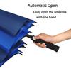 ACEIken Golf Umbrella Large 68 Inch Automatic Open Golf Umbrella Extra Large Oversize Double Canopy Vented Umbrella Windproof Waterproof for Men and Women view 4