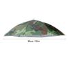 Fdit Camouflage Color Umbrella Hat Fishing Sun Hat Children&Adults for Outdoor Activity Hiking Fishing Camping Festival Party Use Headwear Umbrella view 2