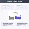 Bike Brake Pads Ceramic + Kevlar for Shimano A01S Deore XT XTR LX SLX, Hone Alfine Saint BR M975 M765 M585 M776 M966 M665 M545 M965 M601 M535 M800 M596 R505 M775 M595 (1 Black) view 2
