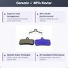 Bike Brake Pads Ceramic + Kevlar for Shimano D02S Saint M,810,820,640, TRP, Quadiem, Slate.The Bicycle Replacement Part for OEM Brakes for high Braking Power and Quiet Stops. view 2
