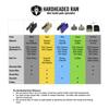 Bike Brake Pads Ceramic + Kevlar for Shimano M05 BO1S Deore Br-M575-M525-M515-T615-T675-M505-M495-M486-M485-M475-M465-M447-M446-M445-M416-M415-M395-M375-M315-M355-C601-C501 (Black) view 4