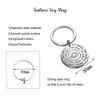 Detailed Ho'oponopono Prayer Keychain I'm Sorry Please Forgive Me Thank You I Love You Spiritual Keyring (keyring) view 2