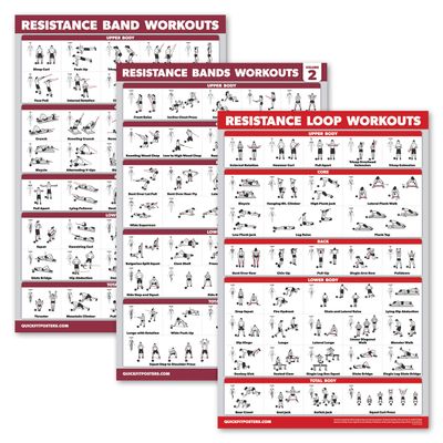 3 Pack: Resistance Bands Workouts Volume 1 & 2 + Resistance Loops Exercises Poster Set - Set of 3 Workout Charts (Laminated, 18" x 24")