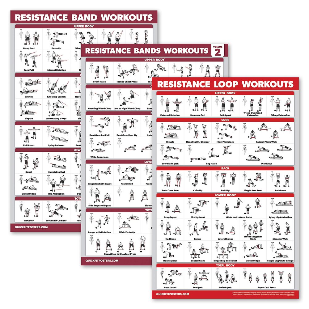 3 Pack: Resistance Bands Workouts Volume 1 & 2 + Resistance Loops Exercises Poster Set - Set of 3 Workout Charts (Laminated, 18" x 24")