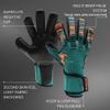 Precision GK Elite 2.0 Contact Goalkeeper Gloves Size 8.5 Teal/Fluo Orange view 3