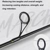 THKFISH Fishing Rod Repair Kit - Spinning Rod Guides Ceramics & Stainless Steel Carbon Guides - 8 Sizes, Black, 75pcs view 4