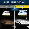 10L0L Golf Cart Headlights Bulb for EZGO 1994-up, Club Car DS 1999-up and Precedent 2004-up, Replacement Golf Cart Headlight Bulb Kit for 12V Headlamps & Fog Lights, Pack of 2 view 4