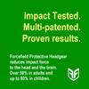 Protective Sweatband for Seniors by Forcefield  Black view 4