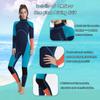OMGear Wetsuit Men Women Youth 3mm Neoprene Full Body UV Protection One Piece Long Sleeves Scuba Diving Suits Back Zipper for Scuba Diving Surfing Snorkeling Swimming Water Sports(Green & Orange,S) view 2