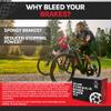 BleedZone Bleed Kit - SRAM Brake Bleed Kit with Code Guide Level and SRAM DOT 5.1 Brake Fluid with Reusable 20ml Syringes and Bleeding Edge Tool - Professional Bicycle Hydraulic Bleeding Set view 4