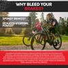 BleedZone Pro Bleed Kit - Compatible with SRAM Brake Bleed Kit with Code Guide Level and SRAM DOT 5.1 Brake Fluid with Reusable 20ml Syringes and Bleeding Edge Tool - Bicycle Hydraulic Bleeding Set view 3