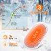 BESKAR Rechargeable Hand Warmer, 5200mAh Electric Handwarmer with Double-Sided Heating & USB Quick Charge, Portable Pocket Hand Warmer & Powerbank for Outdoor, Raynauds view 3