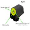 DXT2 Big Dot w/Yellow Front Sight - Tritium Front & Rear Night Sights fits: S&W M&P 9 Shield EZ view 3
